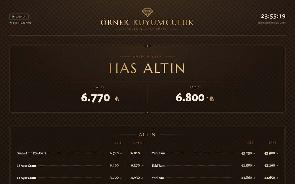 Hasır teması